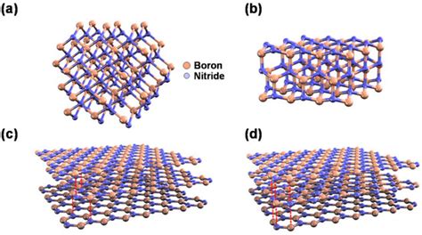 Hexagonal Boron Nitride:  Een Wondermateriaal voor Hoge Temperatuurtoepassingen!